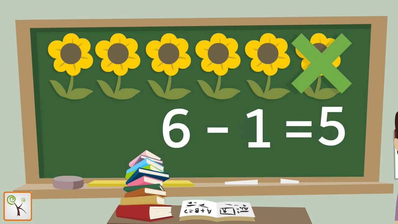 subtraction1